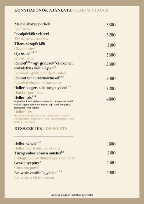 Konyhafőnök ajánlata, desszert - Chef's choice, dessert